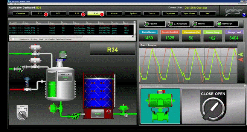 HMI